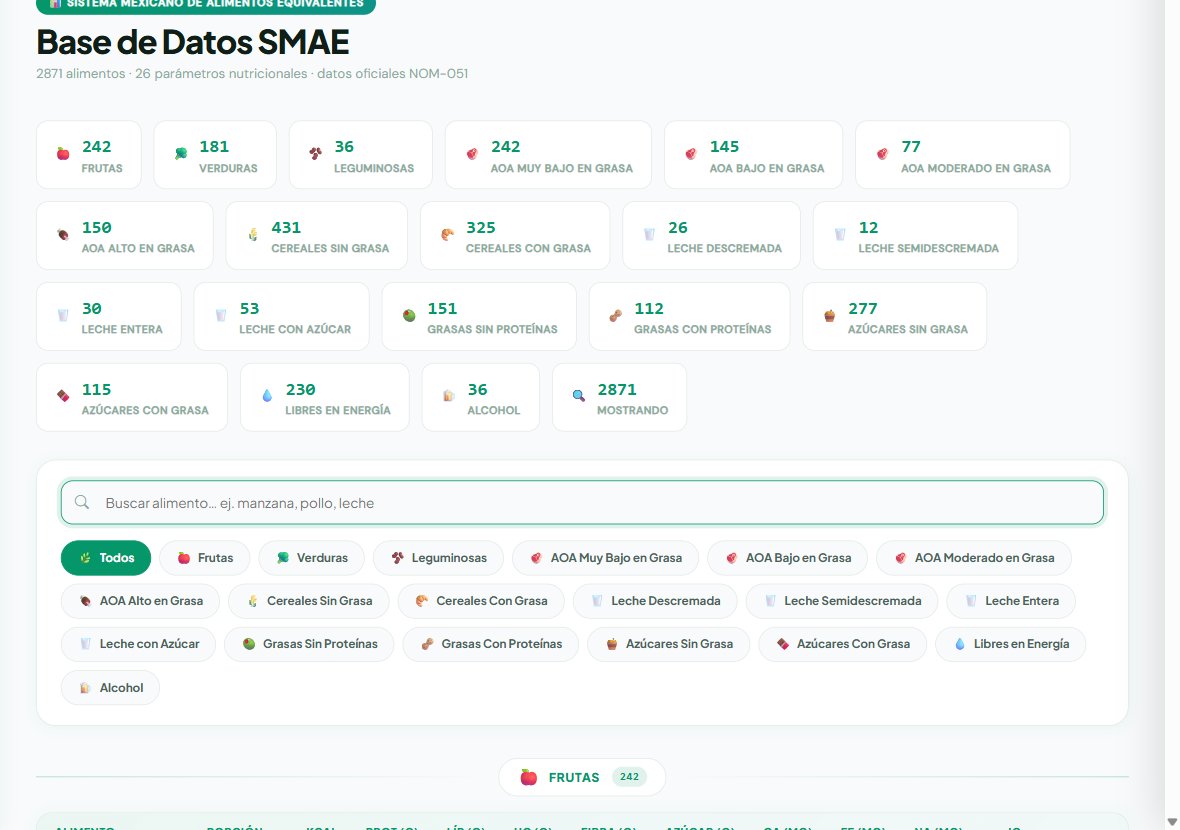 smae