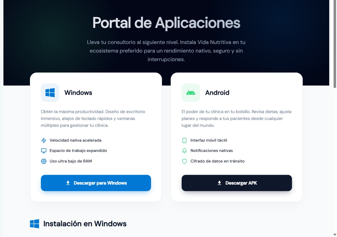 aplicaciones