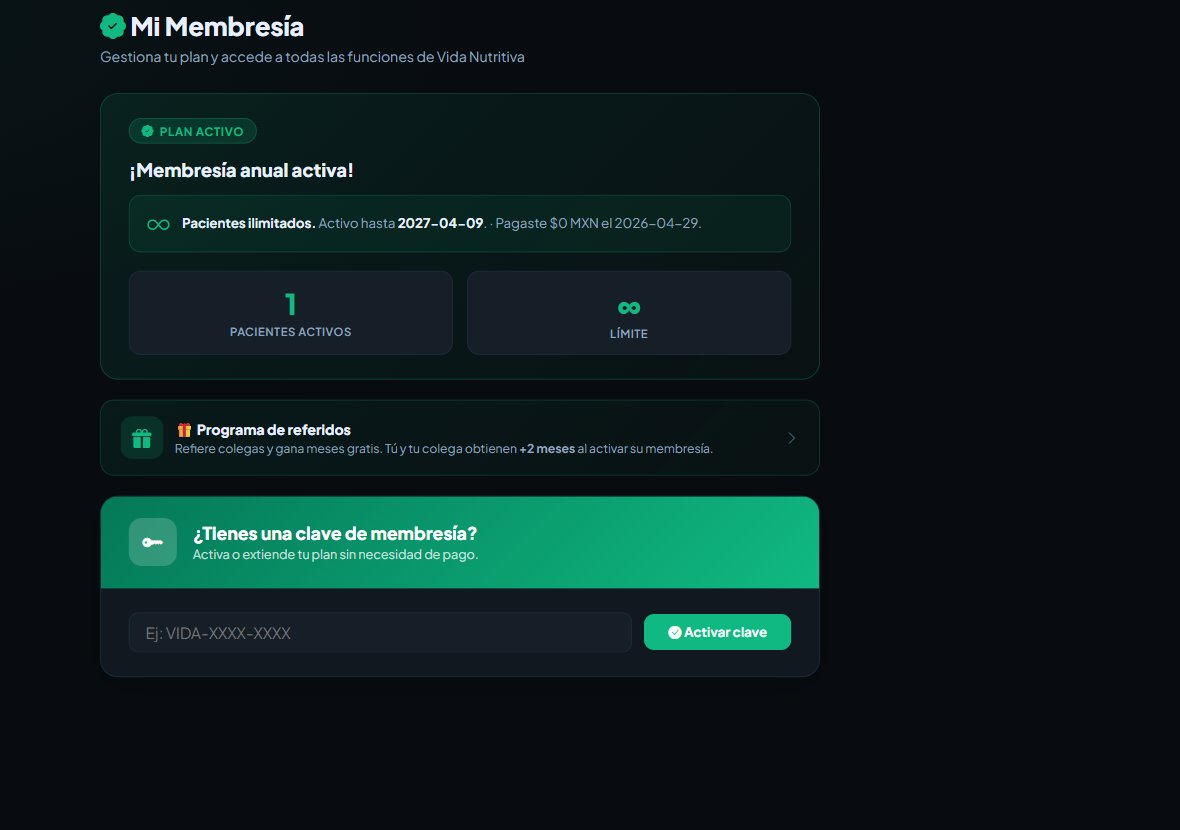 membresia