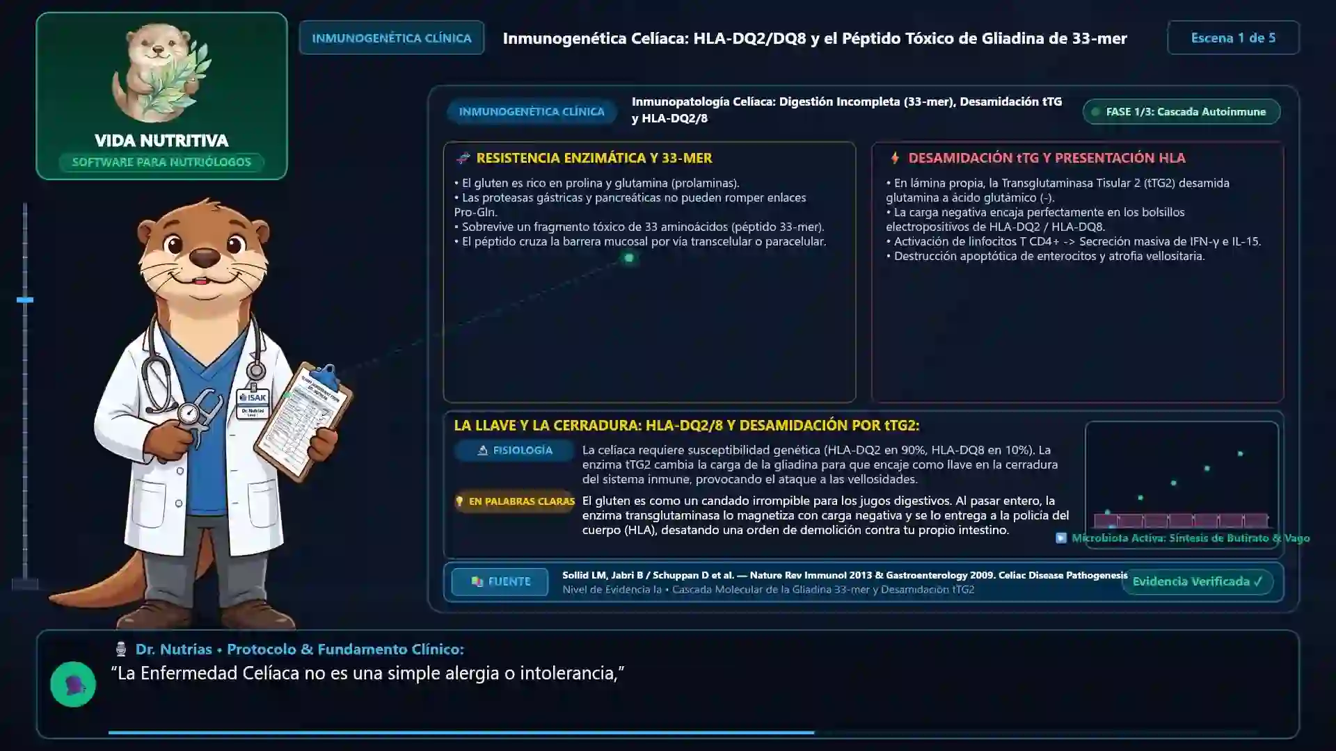 Minicurso: Enfermedad Celíaca, Sensibilidad al Gluten y Alergias Alimentarias